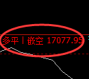 橡胶期货：修正 高点，精准展开快速下行