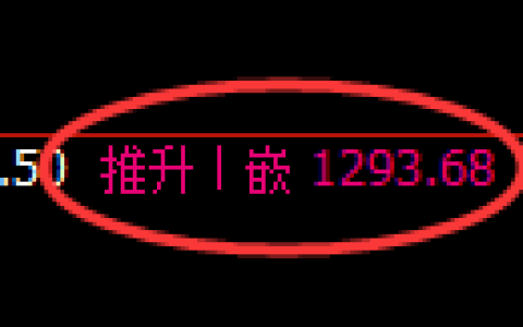 焦煤期货：4小时周期，精准展开振荡调整