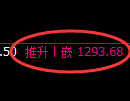 焦煤期货：4小时周期，精准展开振荡调整