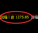 焦煤期货：4小时周期，精准展开振荡调整