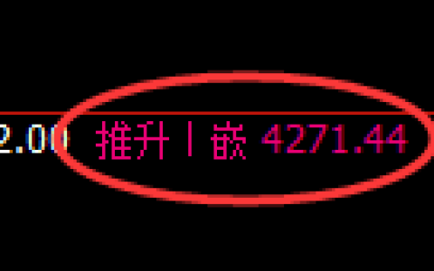 沥青期货：修正高点，精准展开快速回落