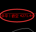 沥青期货:修正高点,精准展开快速回落