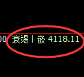 沥青期货:修正高点,精准展开快速回落