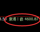 LU燃油期货:试仓高点,精准展开极端回落