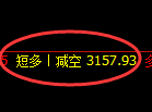 豆粕期货:4小时周期,精准展开快速洗盘