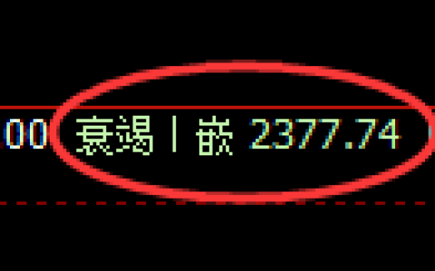 菜粕期货：日线结构，精准展开极端调整