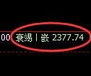 菜粕期货:日线结构,精准展开极端调整