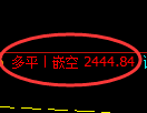 菜粕期货:日线结构,精准展开极端调整
