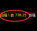 铁矿石期货：4小时高点，精准展开振荡调整