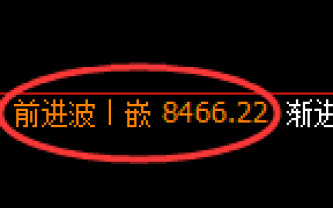 聚丙烯期货：4小时高点，精准展开极端下行