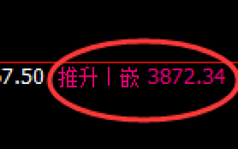 燃油期货：4小时高点，精准展开极端下行
