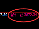 燃油期货：4小时高点，精准展开极端下行