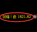 焦炭期货：试仓高点，精准展开积极回落