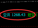 焦煤期货：试仓高点，精准展开极端快速回落