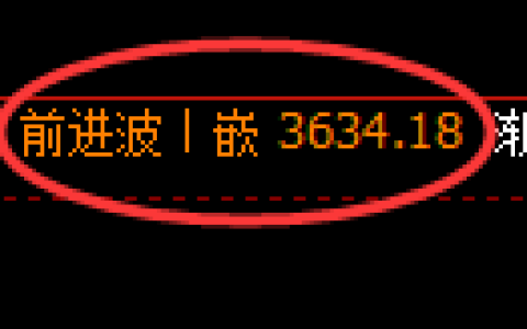 燃油期货：4小时高点，精准展开单边下行