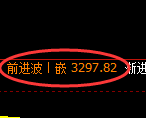 热卷期货：4小时高点，精准展开极端下行