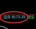 聚丙烯期货：4小时周期，精准展开振荡调整
