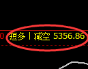 液化气期货：4小时低点，精准展开直线拉升