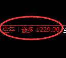 焦煤期货：4小时低点，精准展开振荡反弹
