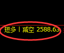甲醇期货：4小时低点，精准展开振荡反弹
