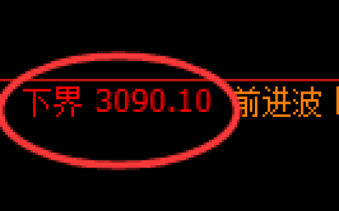 豆粕期货：试仓低点，精准展开振荡修正