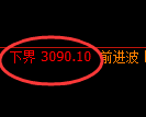 豆粕期货:试仓低点,精准展开振荡修正