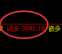 豆粕期货:试仓低点,精准展开振荡修正
