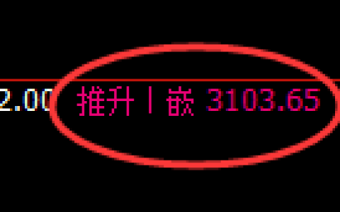 豆粕期货：4小时高点，精准展开快速回落