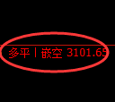 豆粕期货:4小时高点,精准展开快速回落