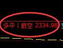 菜粕期货:日线高点,精准展开极端回落