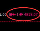 纸浆期货:4小时高点,精准展开单边回落