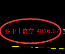 纸浆期货:4小时高点,精准展开单边回落