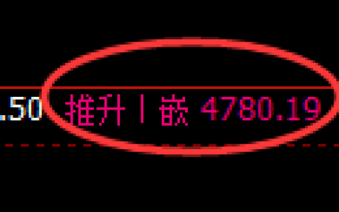 LU燃油期货：修正高点，精准展开快速回落
