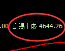 LU燃油期货：修正高点，精准展开快速回落