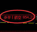 纯碱期货:4小时周期,精准展开振荡洗盘