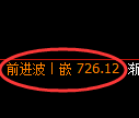 铁矿石期货:试仓低点,精准展开振荡修正