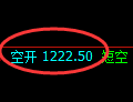 焦煤期货:试仓高点,精准展开单边极端下行