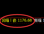 焦煤期货:试仓高点,精准展开单边极端下行
