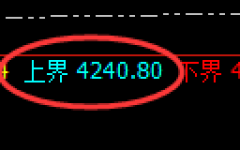 沥青期货：试仓高点，精准展开直线回落