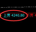 沥青期货:试仓高点,精准展开直线回落