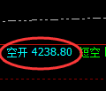 沥青期货:试仓高点,精准展开直线回落