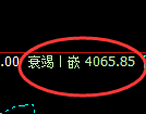 沥青期货:试仓高点,精准展开直线回落