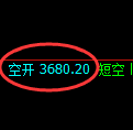 燃油期货:试仓高点,精准展开大幅下挫