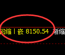 聚丙烯期货:4小时高点,精准展开极端回落