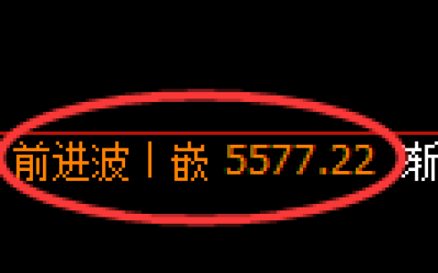 液化气期货：4小时高点，精准展开极端下行