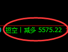 液化气期货:4小时高点,精准展开极端下行