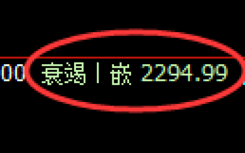 菜粕期货：日线低点，精准展开振荡修正