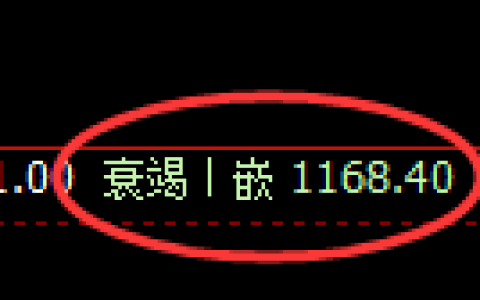 焦煤期货：4小时低点，精准展开振荡修正