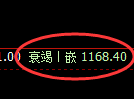 焦煤期货:4小时低点,精准展开振荡修正
