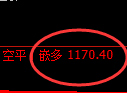 焦煤期货:4小时低点,精准展开振荡修正
